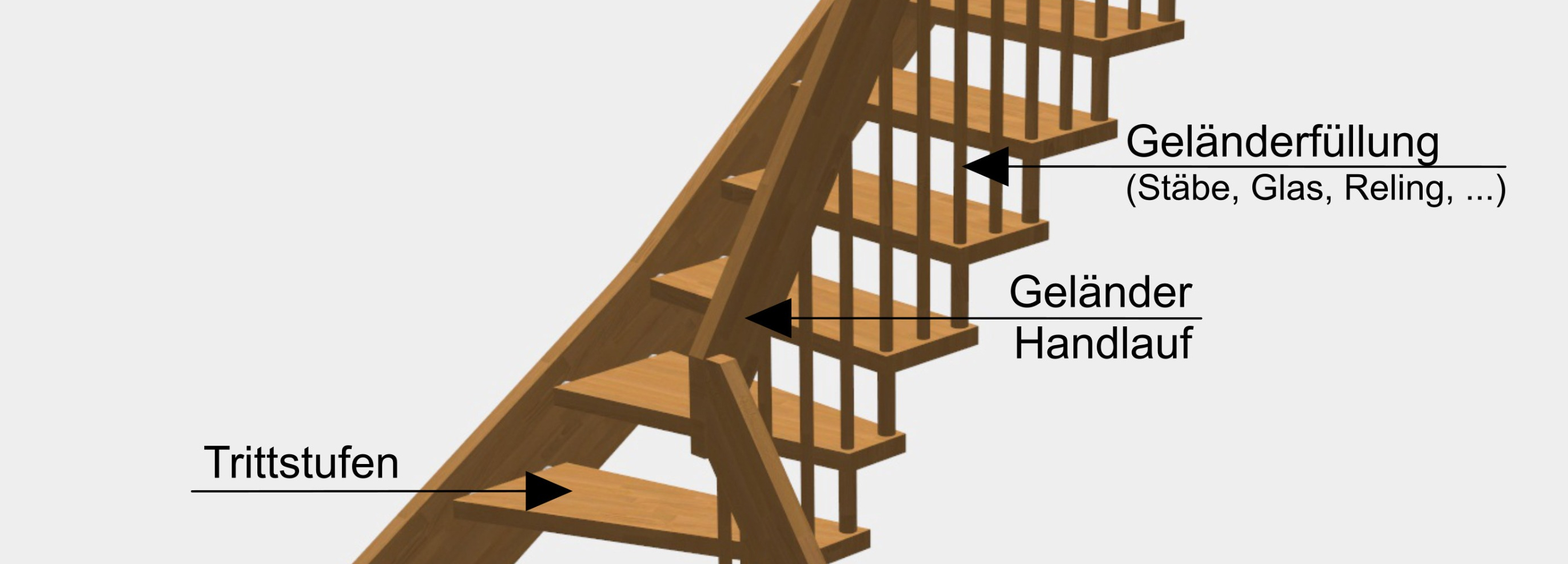 Technik erklärt - Anklicken zum vergrößern Technik erklärt - Anklicken zum vergrößern